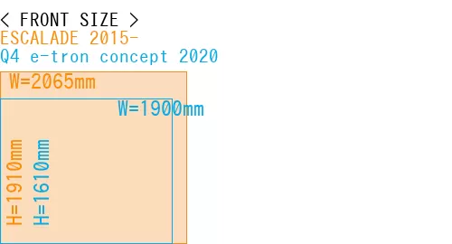 #ESCALADE 2015- + Q4 e-tron concept 2020